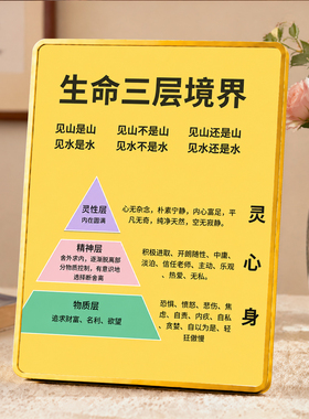 生命三层境界励志装饰摆件办公室书房桌面摆台玄关装饰牌