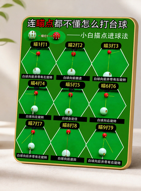 台球小白瞄点进球法装饰摆件台球厅俱乐部桌面装饰摆台