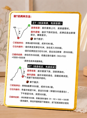 股民桌面做T技巧摆件办公室书桌装饰提示牌炒股人创意礼物