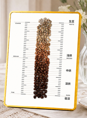 咖啡烘焙度对照表摆台咖啡馆吧台装饰咖啡爱好者创意装饰摆件