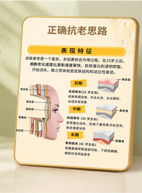 正确抗老思路科普装饰摆台美容院医美机构前台桌面装饰摆件