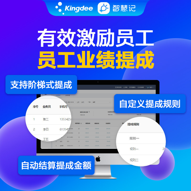 金蝶智慧记AI进销存星火管理员工业绩提成门店员工业绩管理图片
