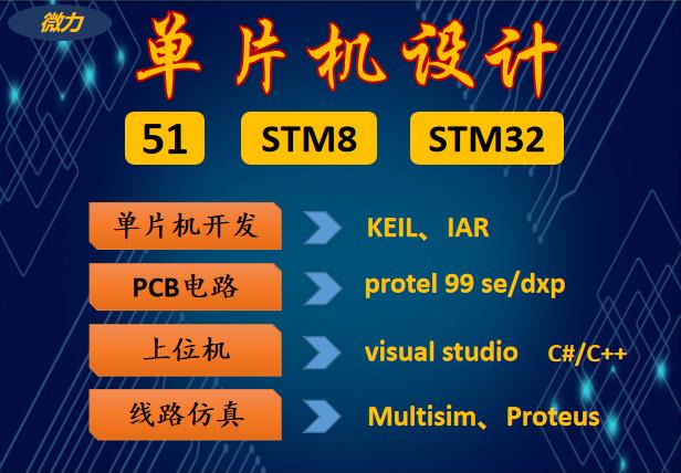 单片机设计定做代做 承接项目开发 51 STM32 STM8 FPGA 物联网等