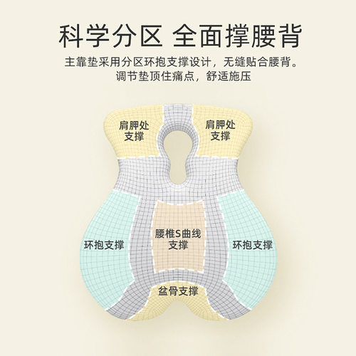 办公室座椅靠垫工位久坐护腰神器椅子腰靠腰部支撑靠背垫腰托腰垫