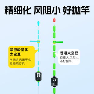 【小惠同款】久岩尤尼吉可线组钓鱼线强拉力低延展正品竞技鱼线
