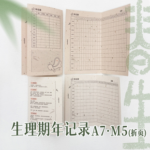 A7M5年度生理期记录两折页手帐内页活页替芯米哥Mesked功能内页