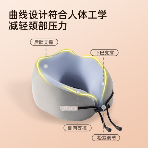 U型枕旅行办公室飞机高铁
