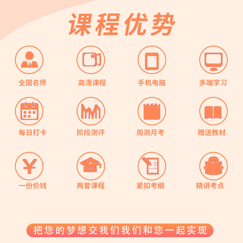 2026考研院校复试内容一对一定制录取Emba面试MPA辅导mem