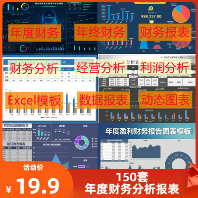 年度财务报表分析模板运营统计利润分析图表excel模板数据可视化