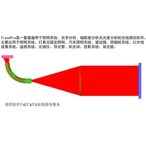 zemax光学镜头设计安防镜头zemax