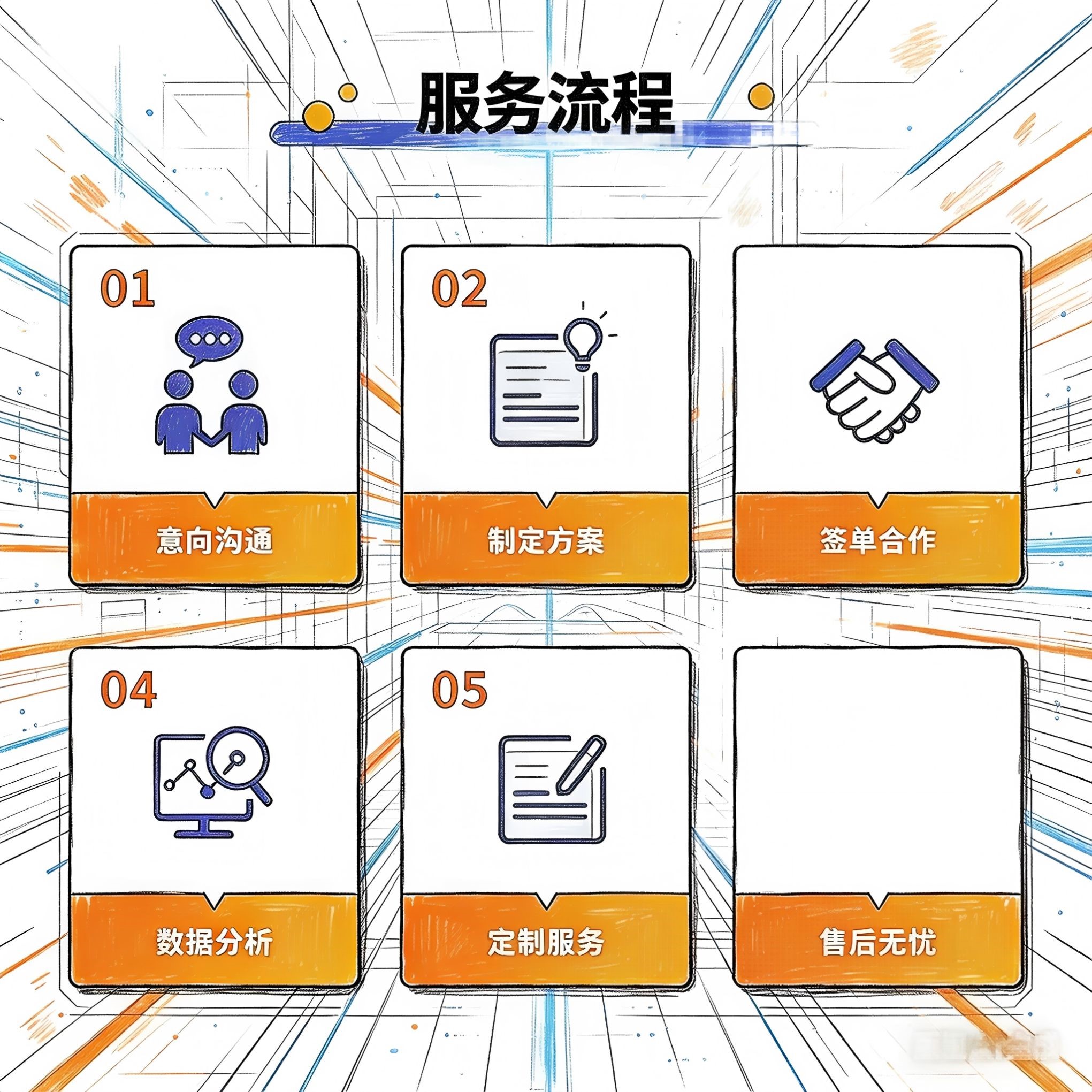 Pymol软件3.2/3.1/2.6 分子三维结构模拟软件教程远程安装win/MAC