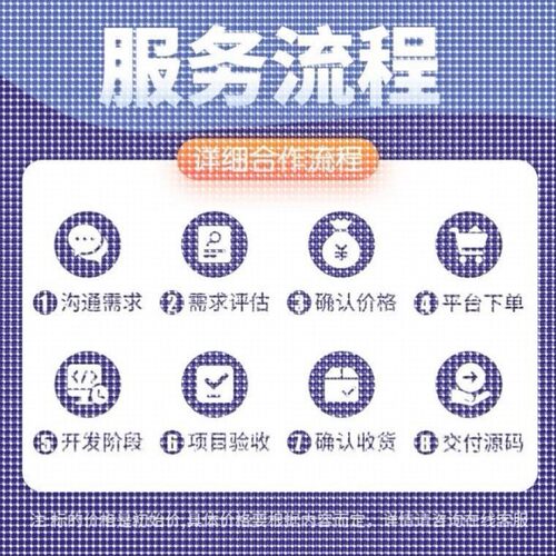 Matlab代编程序python深度机器学习神经网络图像处理通信彷真算法