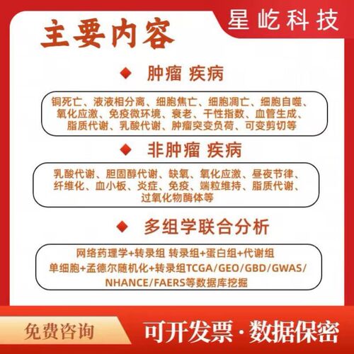 医学科研课程科研课程临床生信分析全套合集打包生信临床科研课程