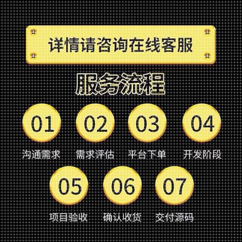 matlab代编程序Python神经网络深度学习图像信号处理算法通信仿真
