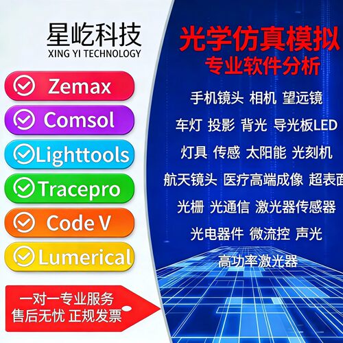 车灯透镜设计光学镜头设计zemax光学设计