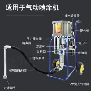 长江气动喷涂机高压管双层钢丝软管子连接头特兰森欧耐实通用配件