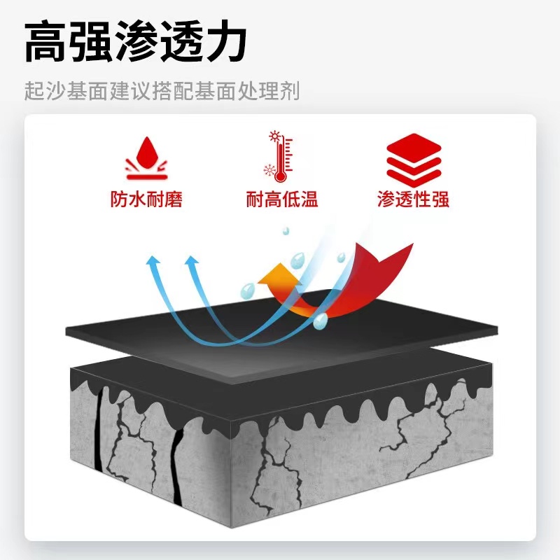 【四季可用】房屋补漏防水材料 屋顶水性聚氨酯防水涂料平房裂缝