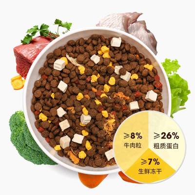 银狐犬狗粮10斤装幼犬成犬尖嘴狐狸犬小型犬通用型美毛壮骨