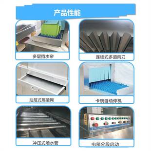 大型工厂商用洗碗机 学校酒店大型餐厅全自动刷碗碟专用机器