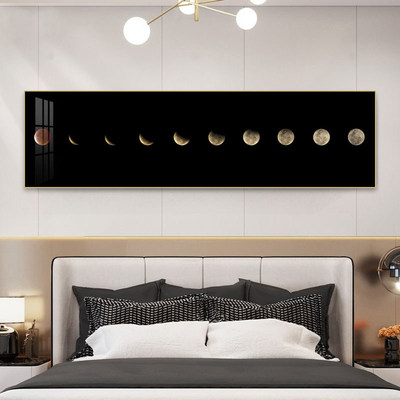 宇宙星球装饰画男孩卧室床头背景墙太空月球月亮月食月相变化挂画