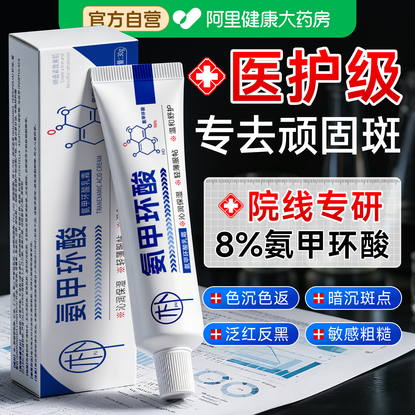 【皮肤科推荐】8%氨甲环酸乳膏图片