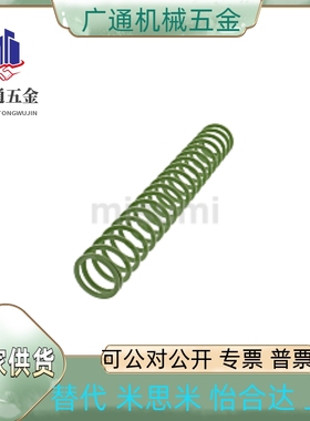 NT-SWY24.5-200/175/150/130/140/120/110/100/90/80/70/60/125/