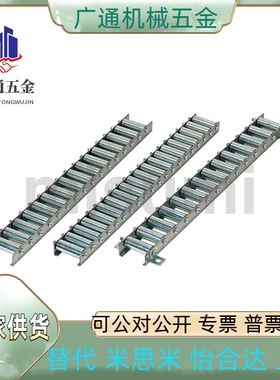 CRONFWB/CRONFX/CRONFXB2/3/4/5/6/7/8/9/10/11/12/13/14/15/16/7