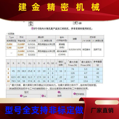 CLRM替代米斯米固定把手牢固CL