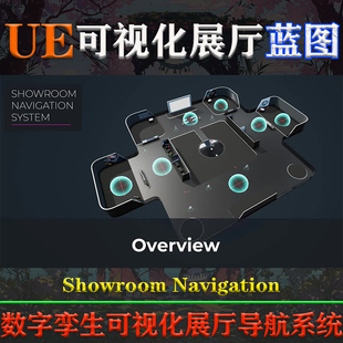 UE5虚幻4蓝图Showroom Navigation数字孪生可视化展厅导航系统