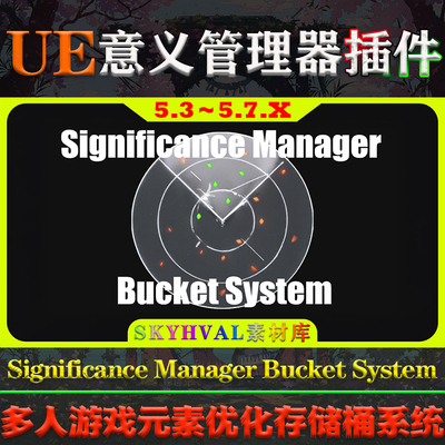 UE5.3～5.7虚幻插件 Significance Manager Bucket System 桶系统