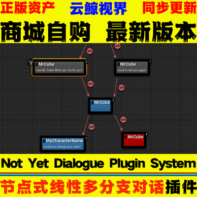节点式线性或多分支对话系统