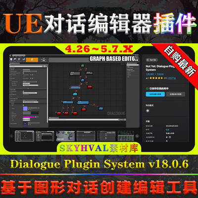 UE4.26-5.7虚幻插件 Not Yet Dialogue Plugin System 对话编辑器