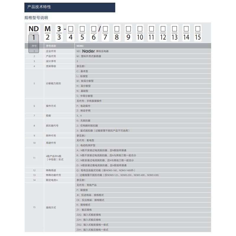 Nader上海良信NDM3塑壳断路器125A 250A 400A 630A 3P空气开关100