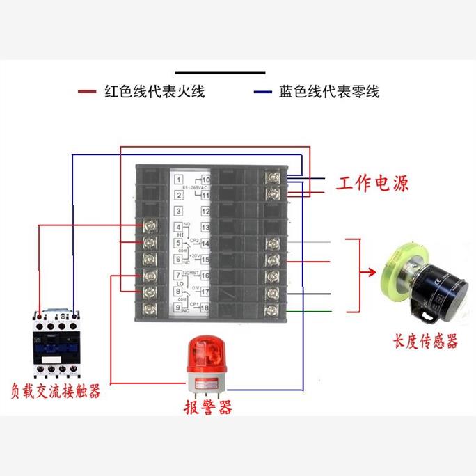 高精度电子双数显工业计