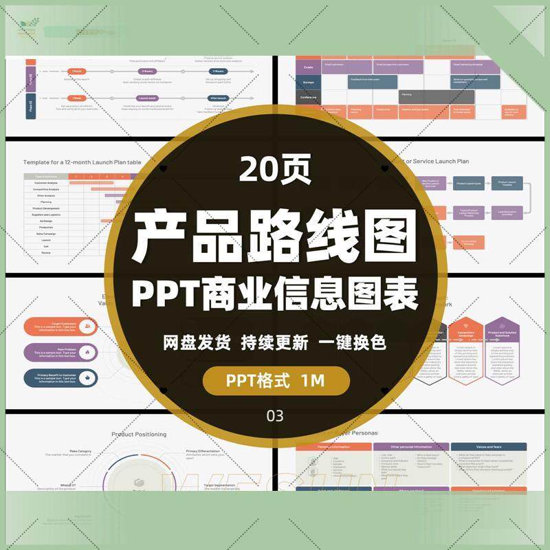 20页产品发布路线图ppt可视化商业数据分析信息图表素材roadmap