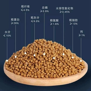 力狼狼道狗粮1.5kg贵宾泰迪哈士奇全犬种通用型幼犬奶糕全期粮3斤