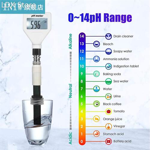 PH Meter Water Quality Tester 1.5-inch LCD Digital pH Meter