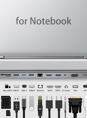 12in1 Type c to Dual HDMI/VGA/USB 3.0 Hub/PD/RJ/Micro SD/TF