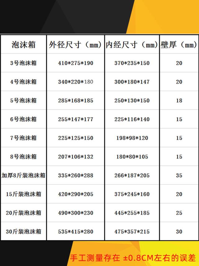 销邮政3号4号泡沫箱保温箱泡沫箱快递专用发货水果包装箱泡沫盒新