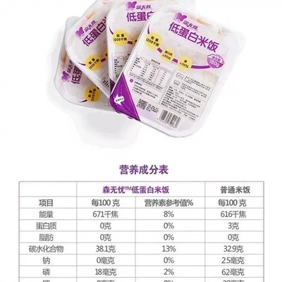 爱肾网艾蜀黍森无忧低蛋白大米CKDPKU0蛋白质食品零食米饭180g