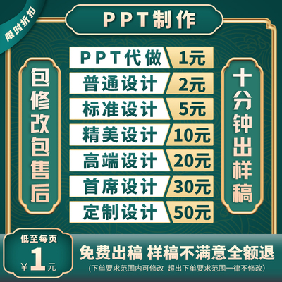 ppt制作设计1对1服务满意为止