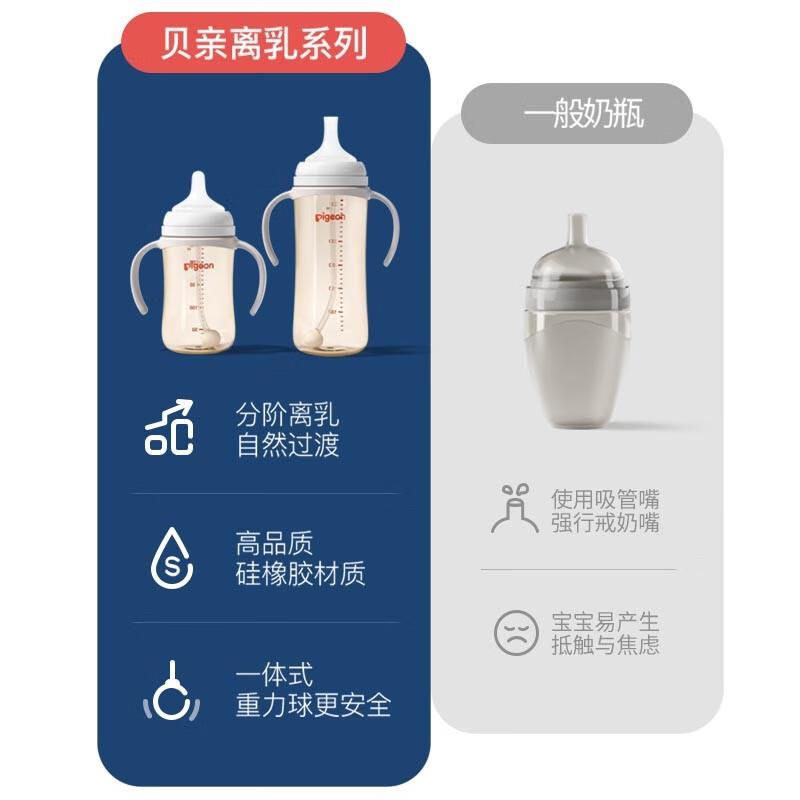 贝然离乳奶嘴鸭嘴断奶吸嘴3代启宽亲口径宝宝自奶嘴衔防胀气