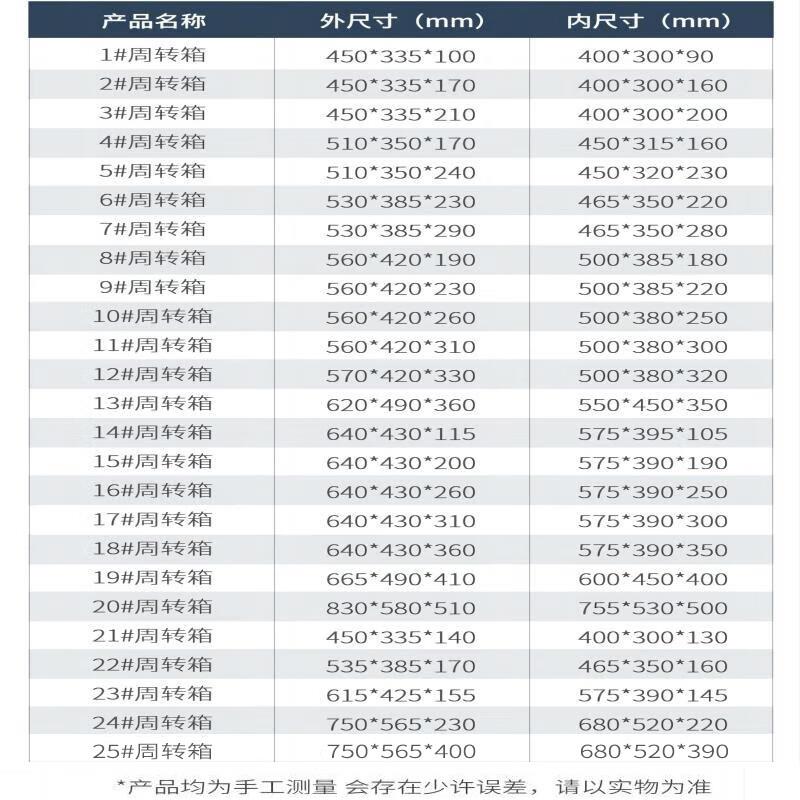 大号塑料周转箱收纳储物箱长方形物流中转箱货框周转筐胶箱带盖子