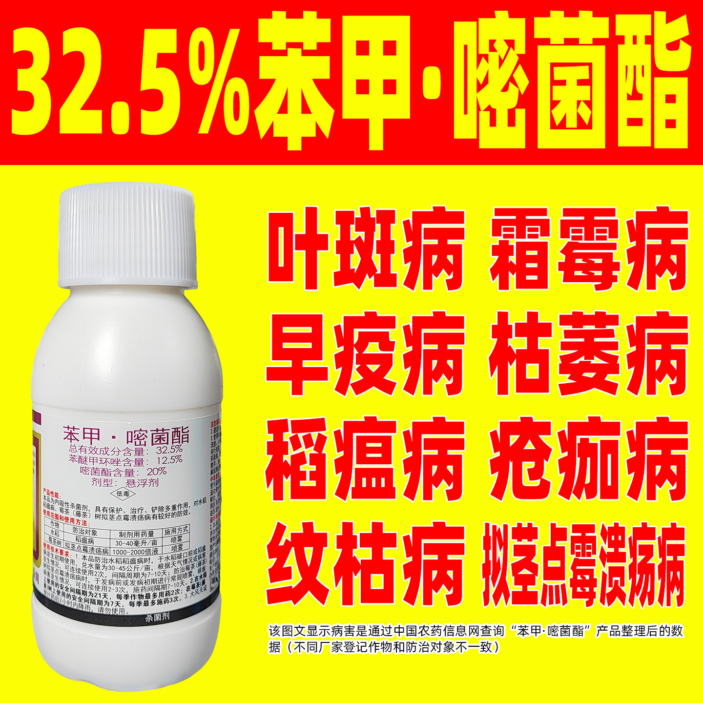 科硕32.5%苯甲嘧菌酯水稻杀菌剂