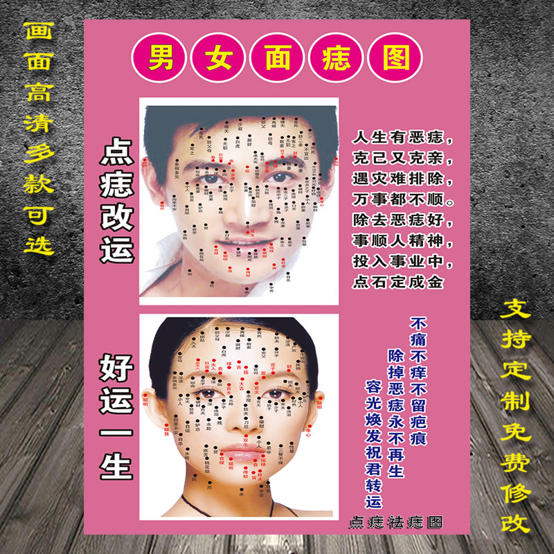 高档面痣图脸部点k痣祛开海报面部取相宣传画面痣痣运广告面部奢