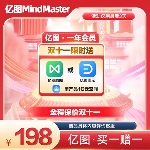 万兴亿图脑图图示终身会员永久激活一个月思维导图一天三合一vip