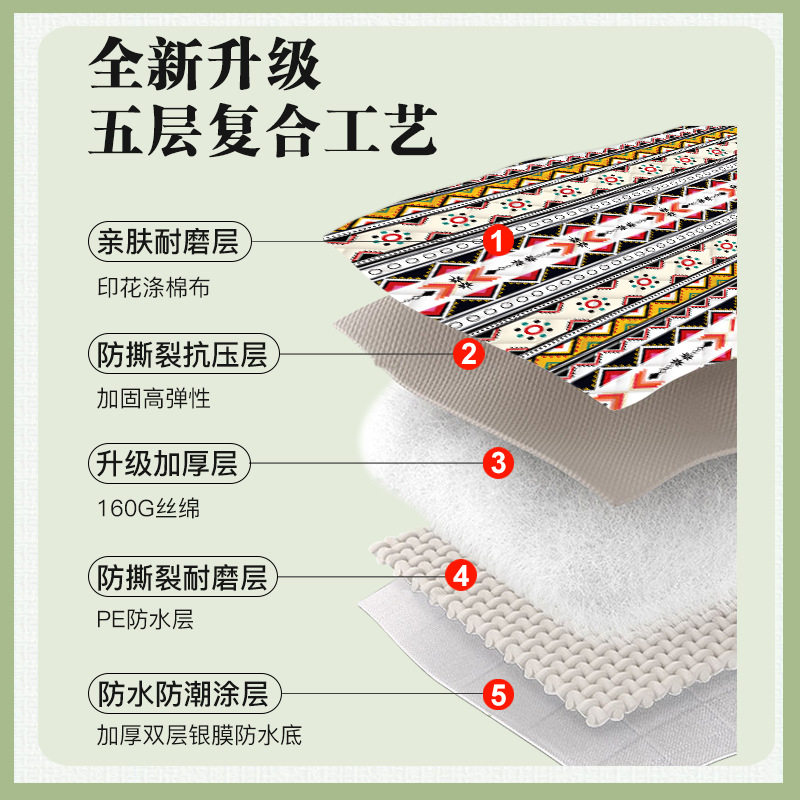防水隔热防潮垫加厚沙滩垫户外野营野炊垫加大帐篷垫野餐布野营垫