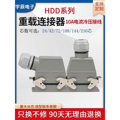 矩形重载连接器 HDD-24/42/72/108/144/216芯 工业航空插头