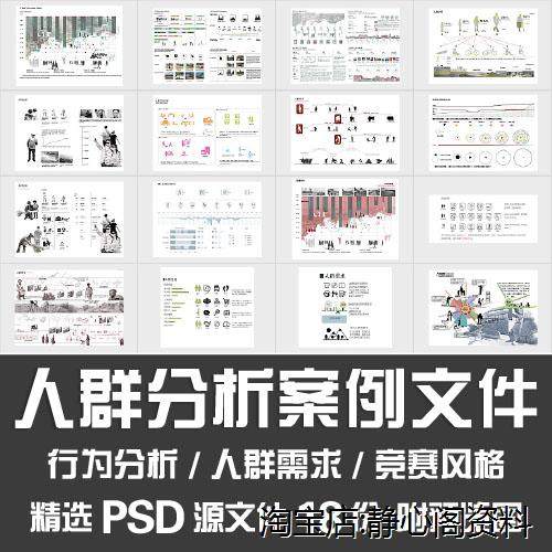 建筑景观园林竞赛风格前期空间行为人群需求分析案例psd源文件psd