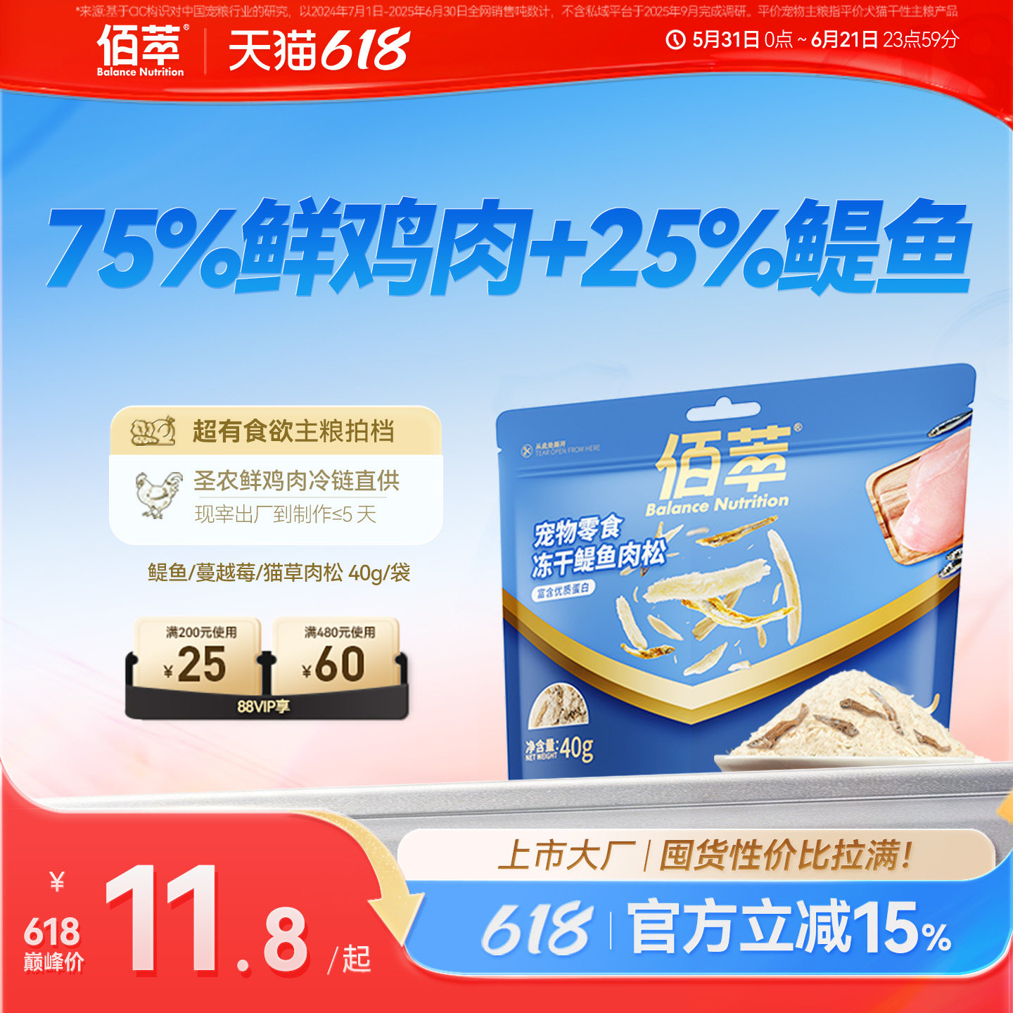 佰萃冻干肉松拌粮猫零食上市大厂